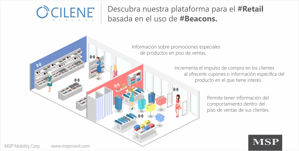 Cilene, la plataforma basada en Beacons que impulsa al retail