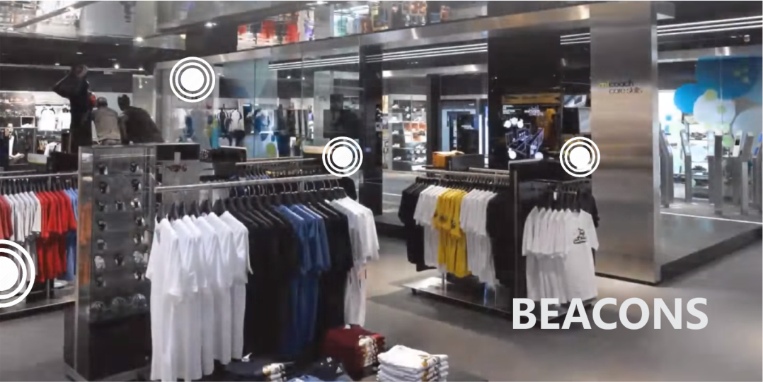 Beacons: la tecnología que está revolucionando el retail.